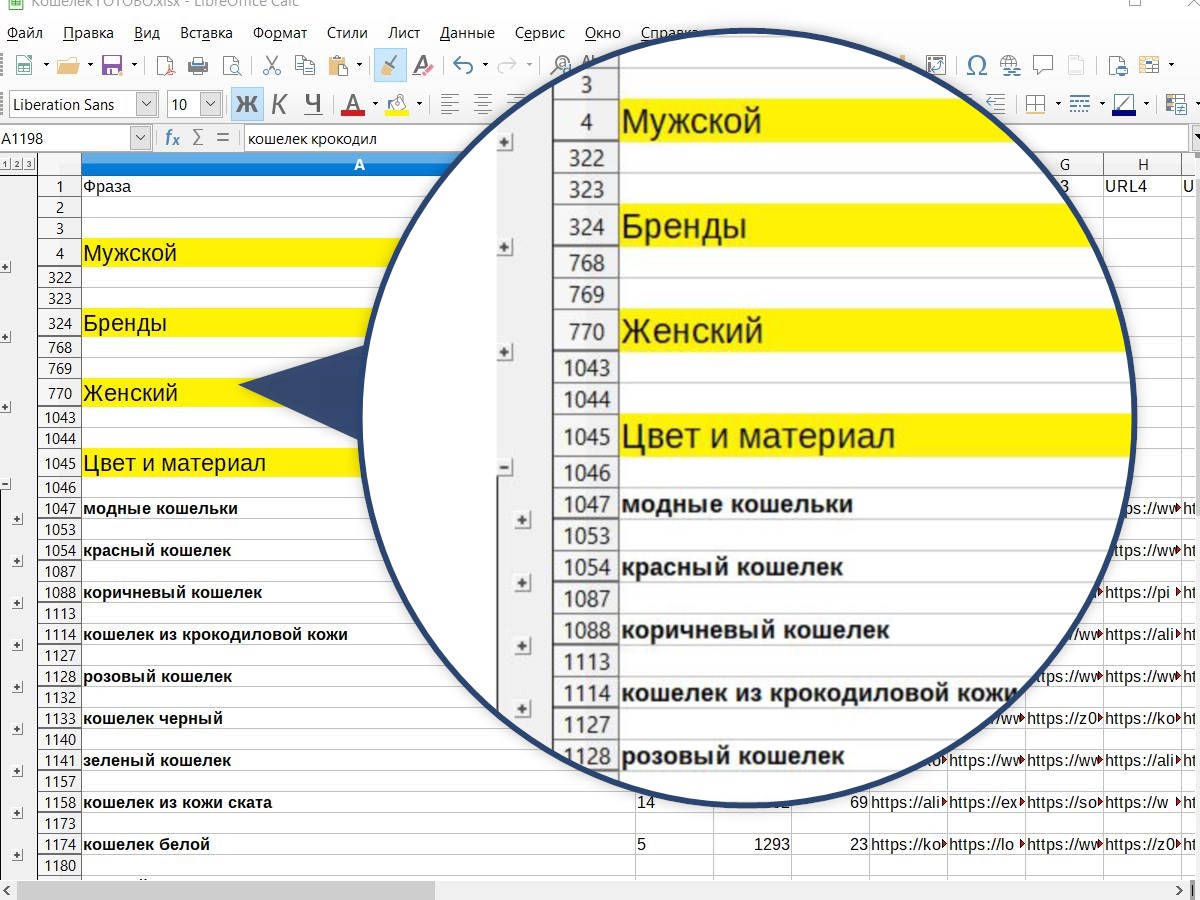 Структура интернет-магазина